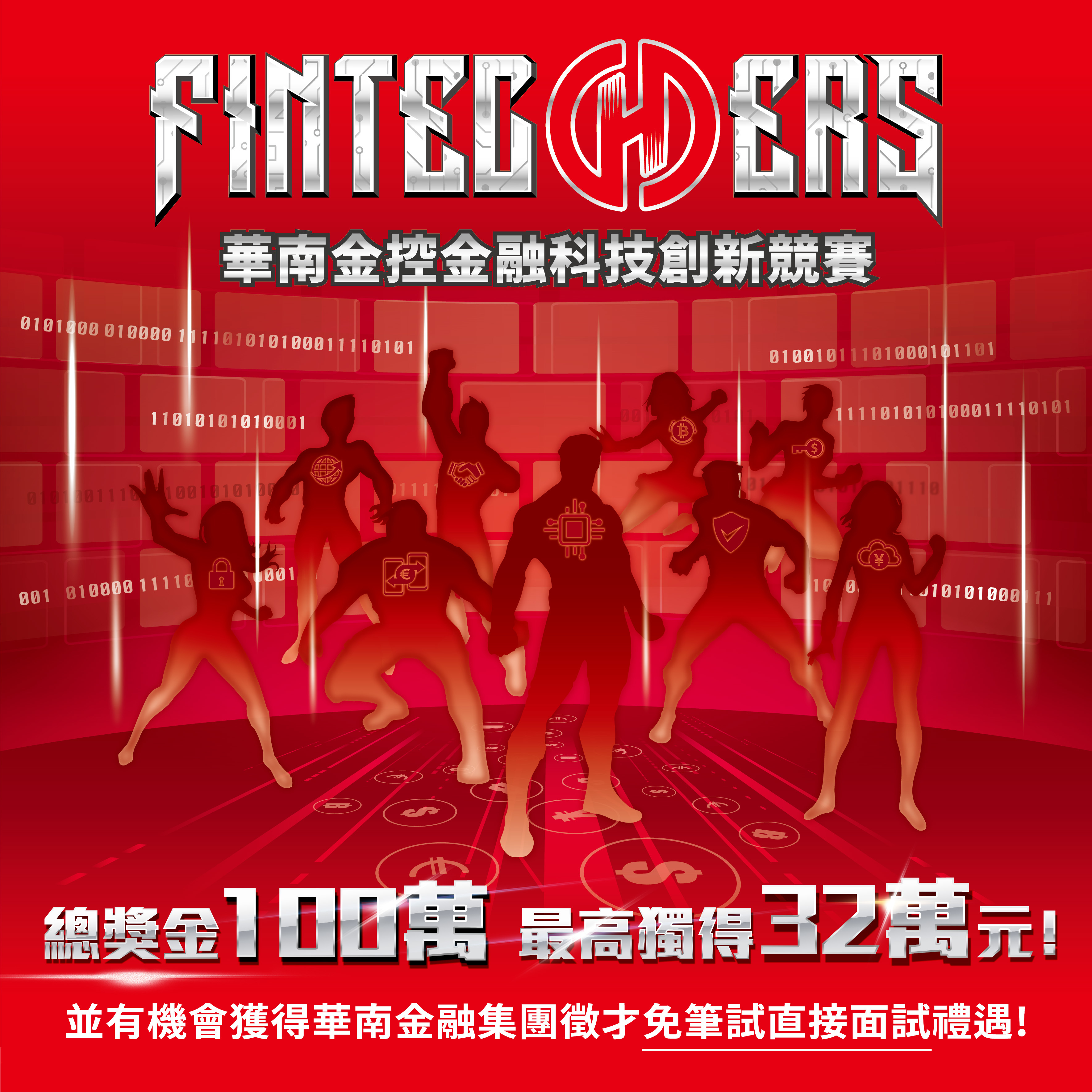 第四屆華南金控Fintechers校園競賽